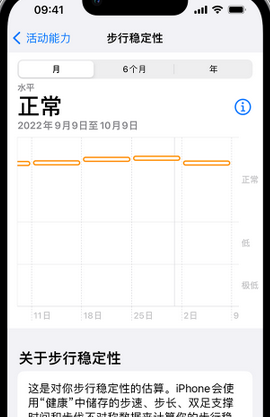 当涂iPhone手机维修如何在iPhone开启'步行稳定性通知'