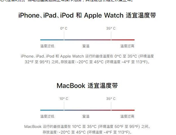 当涂苹果13维修分享iPhone 13耗电越来越快怎么办 