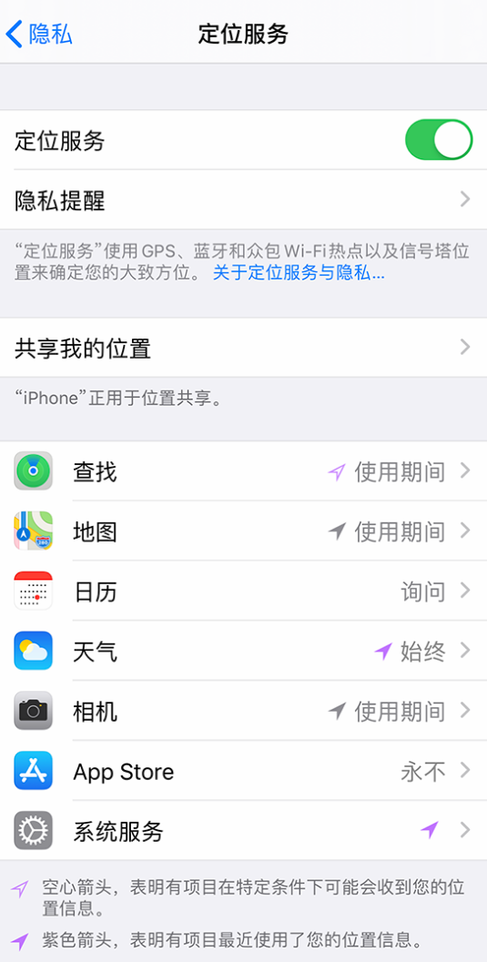 当涂苹果手机维修分享iPhone 状态栏中时间显示为蓝色图标是什么情况 